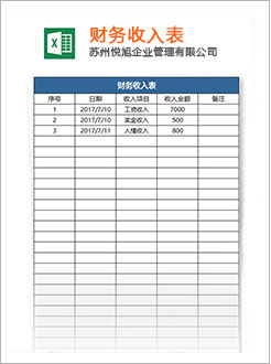 涟水代理记账